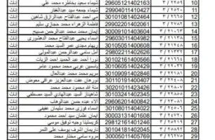 الإعلان عن أسماء المقبولين في مسابقة 30 ألف معلم بمحافظة القليوبية