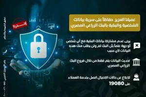 البنك الزراعي المصري يحذر عملاءه بخصوص أهمية الحفاظ على خصوصية معلوماتهم