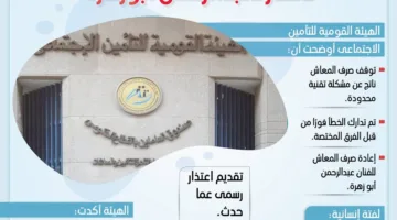 التأمينات ترد على ابن أبوزهرة: مشكلة تقنية بسيطة