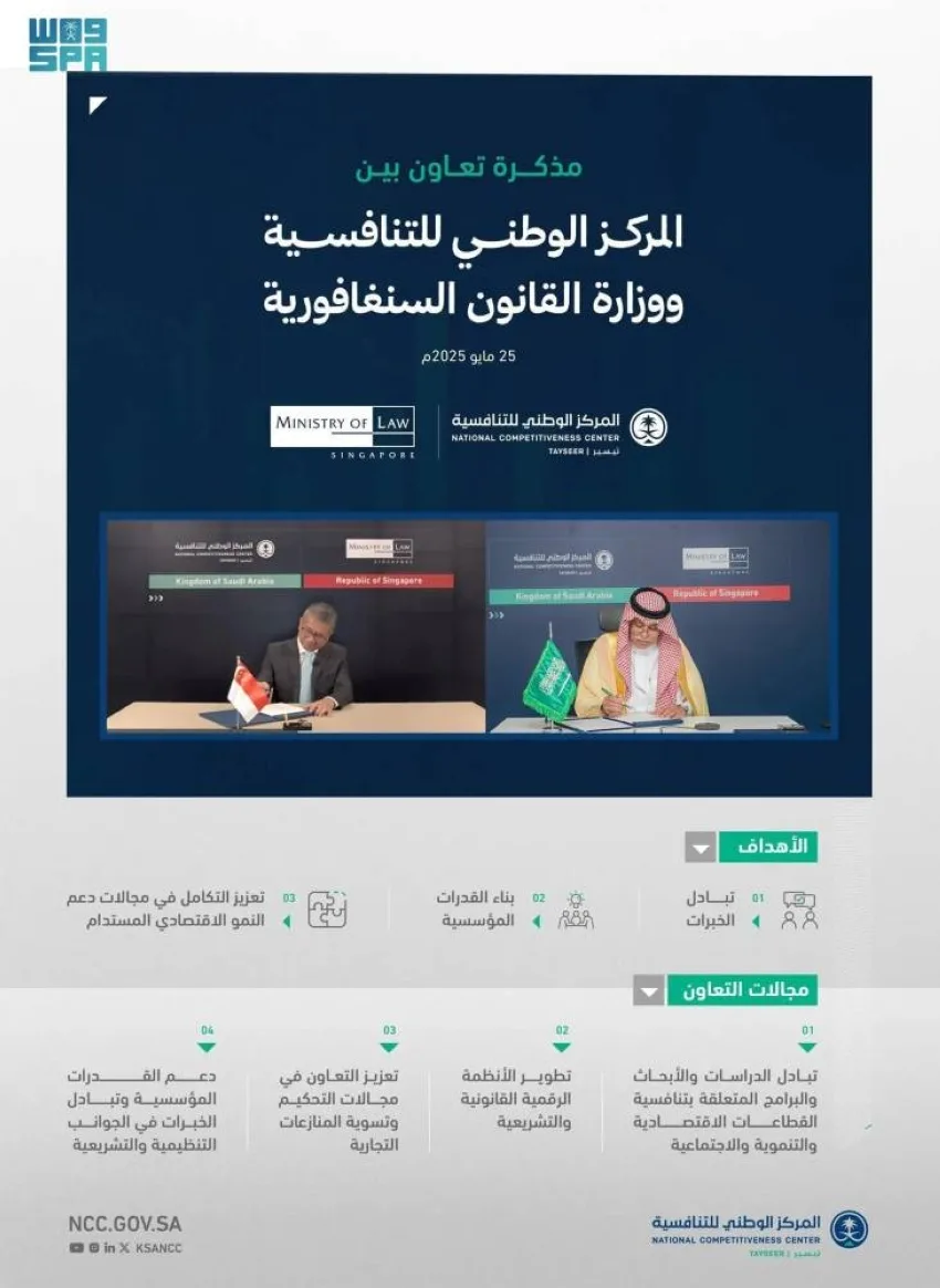 التعاون بين التنافسية والقانون في سنغافورة لتعزيز الإطار القانوني والتنظيمي التعاون بين التنافسية والقانون في سنغافورة لتعزيز الإطار القانوني والتنظيمي