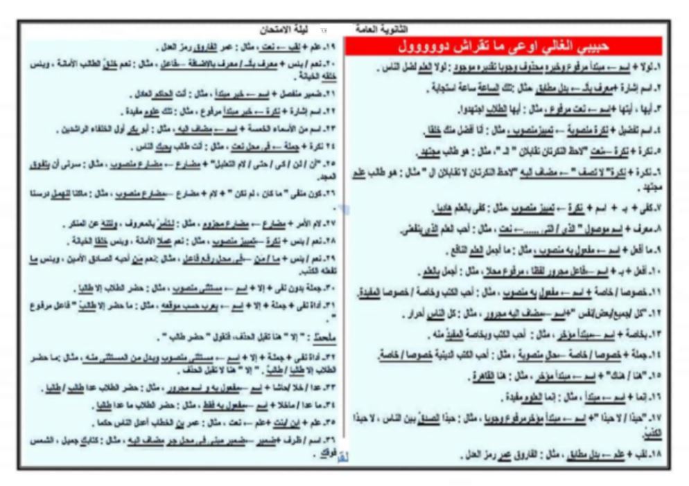 الثانوية العامة 2025.. 75 تريكة نحو في ورقتين مع السبورة هتقفل الامتحان