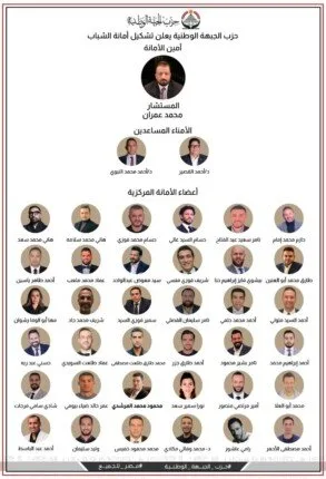 «الجبهة الوطنية» تُعلن عن إنشاء الأمانة المركزية للشباب برئاسة عمران «الجبهة الوطنية» تُعلن عن إنشاء الأمانة المركزية للشباب برئاسة عمران