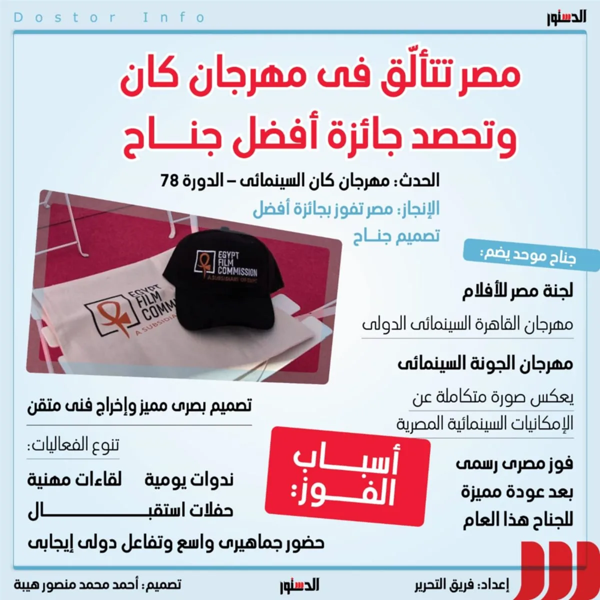 الجناح المصري ينال جائزة أحسن تصميم في مهرجان كان السينمائي 2025 (إنفوجراف) الجناح المصري ينال جائزة أحسن تصميم في مهرجان كان السينمائي 2025 (إنفوجراف)