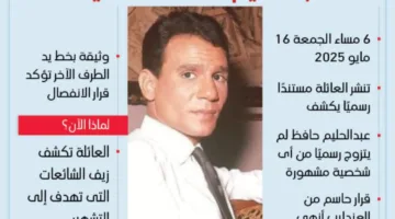 الحقائق الشاملة حول علاقات عبد الحليم حافظ الرومانسية (إنفوجرافيك)