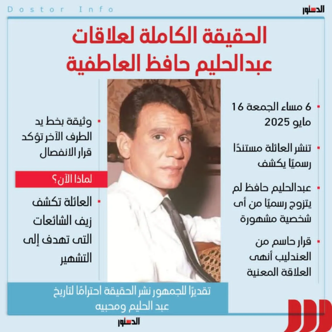 الحقائق الشاملة حول علاقات عبد الحليم حافظ الرومانسية (إنفوجرافيك) الحقائق الشاملة حول علاقات عبد الحليم حافظ الرومانسية (إنفوجرافيك)