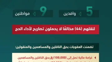 الداخلية تتخذ إجراءات إدارية ضد 14 شخصًا مخالفًا لأنظمة وتعليمات الحج.