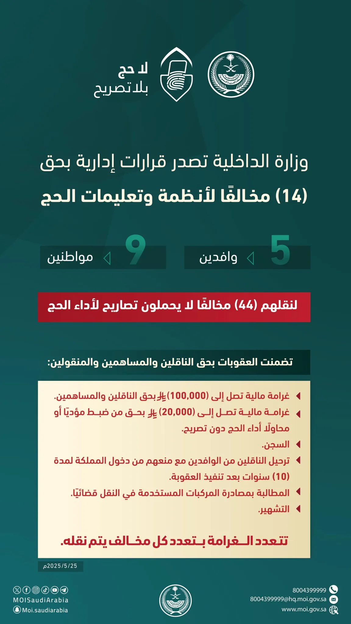 الداخلية تتخذ إجراءات إدارية ضد 14 شخصًا مخالفًا لأنظمة وتعليمات الحج. الداخلية تتخذ إجراءات إدارية ضد 14 شخصًا مخالفًا لأنظمة وتعليمات الحج.