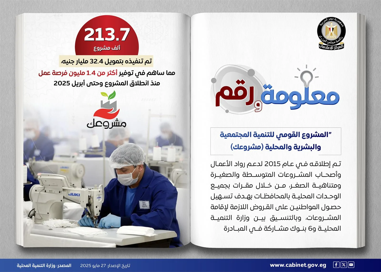 الدولة تُعد 260 مركزًا لـ«مشروعك» لدعم التمويل وخلق فرص العمل في المحافظات الدولة تُعد 260 مركزًا لـ«مشروعك» لدعم التمويل وخلق فرص العمل في المحافظات