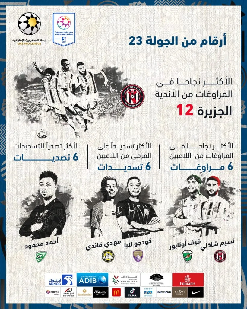 الرقم 6 يزين أحداث الجولة 23 في الدوري الإماراتي