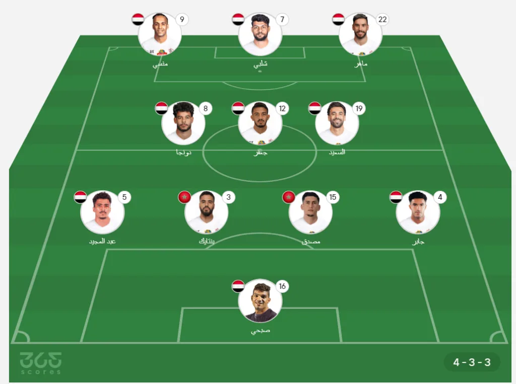 الزمالك vs بيراميدز: توقيت المباراة، القنوات التي ستبثها، وتشكيلات الفرق