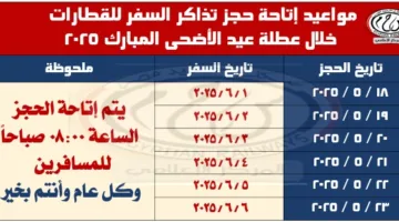 السكك الحديدية تُعلن عن مواعيد حجز تذاكر القطارات في عيد الأضحى