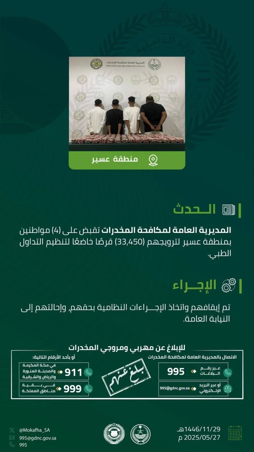 الشرطة لمكافحة المخدرات تعتقل 4 أفراد في عسير بتهمة ترويج 33,450 قرصًا خاضعًا للرقابة الطبية.