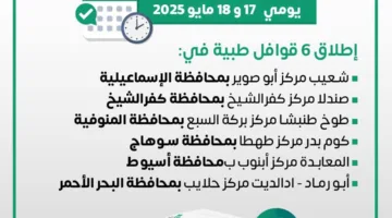 الصحة: تدشين 6 قوافل طبية مجانية في إطار مبادرة رئيس الجمهورية “حياة كريمة” يومي 17 و 18