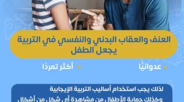 الصحة تنبه: استخدام العنف والعقوبة البدنية في تربية الأطفال يؤدي إلى سلوك عدواني وتمرد.