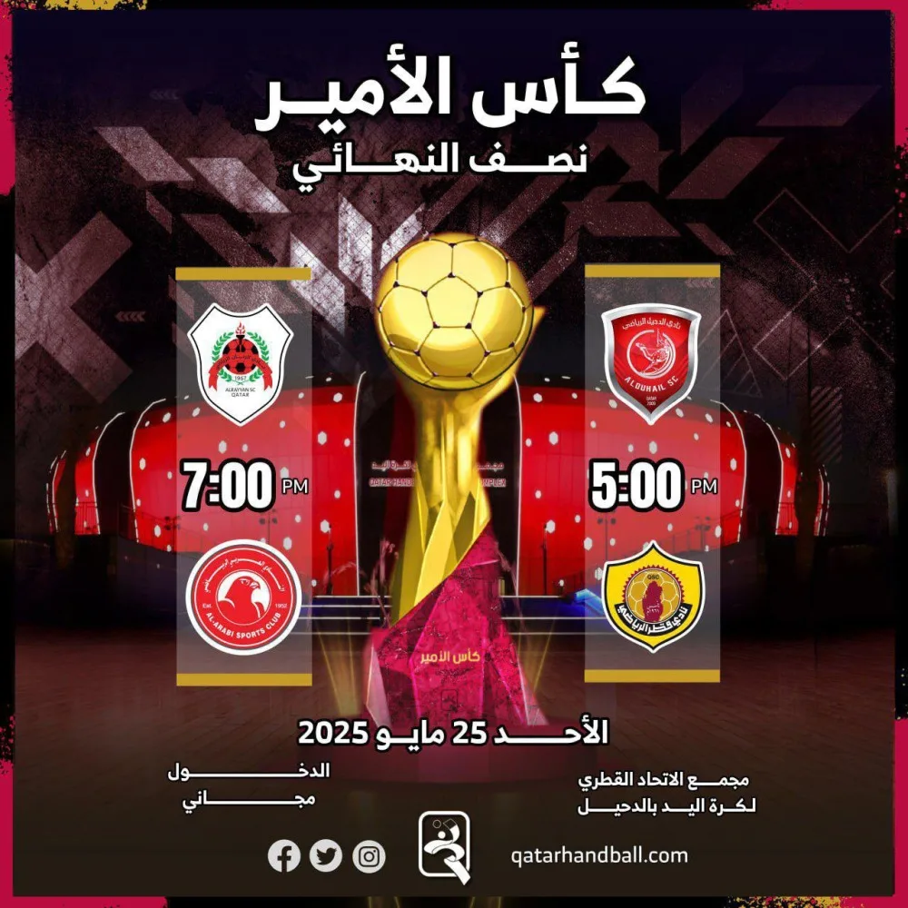 العربي يتقابل مع الريان والدحيل يواجه قطر في نصف نهائي كأس الأمير لكرة اليد غدًا العربي يتقابل مع الريان والدحيل يواجه قطر في نصف نهائي كأس الأمير لكرة اليد غدًا