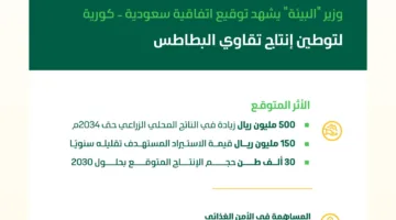 الفضلي يشارك في توقيع اتفاقية مع كوريا الجنوبية لتأسيس إنتاج محلي لتقاوي البطاطس بقيمة 500 مليون ريال لتعزيز الناتج الزراعي المحلي بحلول عام 2034.