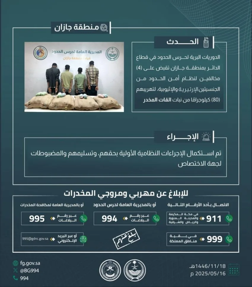 القبض على أربعة متهمين بتهمة تهريب 80 كجم من القات في الدائر القبض على أربعة متهمين بتهمة تهريب 80 كجم من القات في الدائر