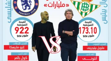القيمة التسويقية للاعبي تشيلسي وريال بيتيس قبل المباراة النهائية لدوري المؤتمر الأوروبي