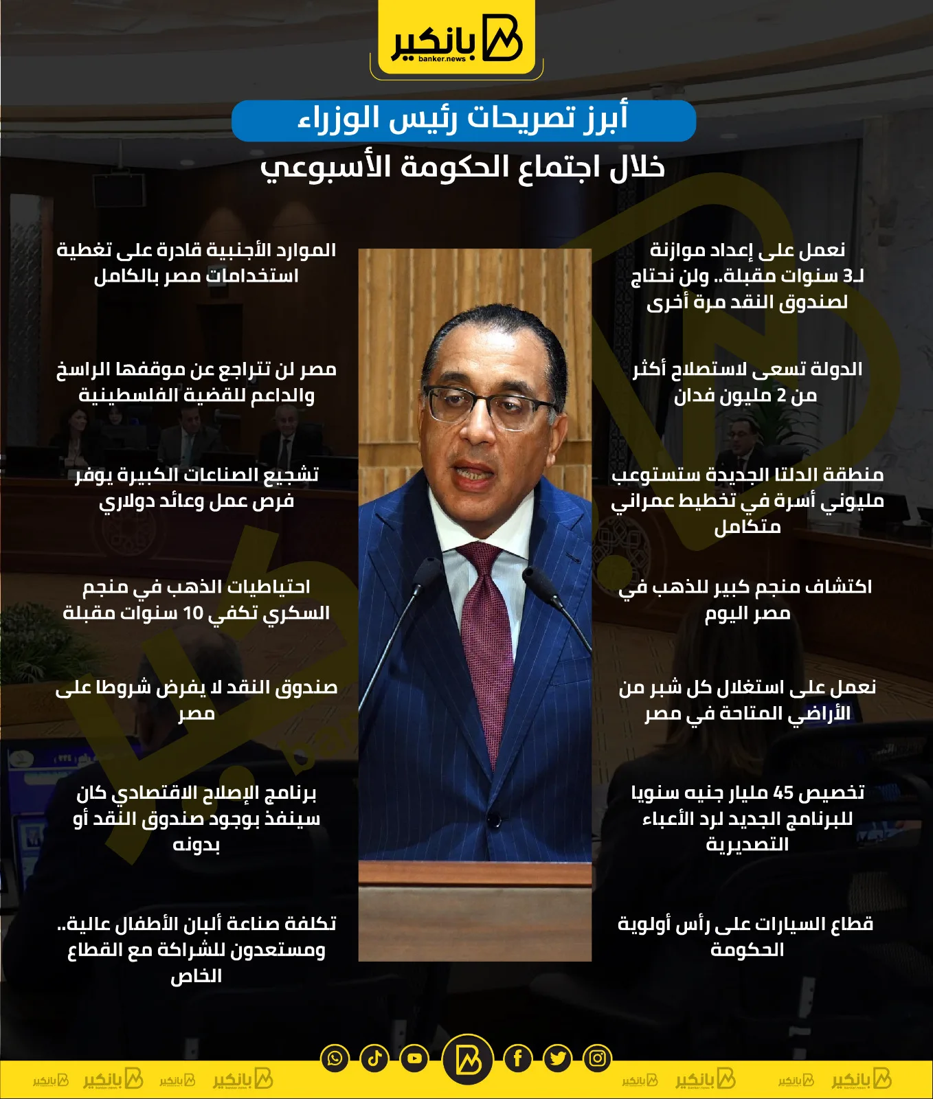 الكلمات الرئيسية لرئيس الوزراء في الاجتماع الأسبوعي للحكومة | إنفوجراف الكلمات الرئيسية لرئيس الوزراء في الاجتماع الأسبوعي للحكومة | إنفوجراف