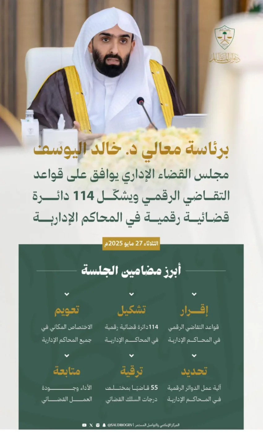 المجلس الإداري للقضاء يعتمد قواعد التقاضي الرقمي ويؤسس 114 دائرة قضائية رقمية في المحاكم الإدارية المجلس الإداري للقضاء يعتمد قواعد التقاضي الرقمي ويؤسس 114 دائرة قضائية رقمية في المحاكم الإدارية