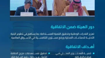 المشتريات الحكومية تبرم اتفاقية لتوطين صناعة ونقل تقنية نظام استرداد الحرارة