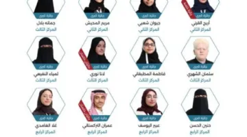 المملكة العربية السعودية تحصد المركز الثاني عالميًا بعد الولايات المتحدة في جوائز آيسف 2025
