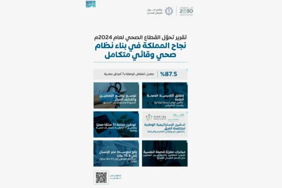 المملكة تطور نظاماً وقائياً شاملاً ينطلق من الطفولة ويعمل على زيادة متوسط عمر الفرد. المملكة تطور نظاماً وقائياً شاملاً ينطلق من الطفولة ويعمل على زيادة متوسط عمر الفرد.