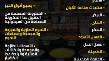 المواد الغذائية غير المطبوخة المعفاة من ضريبة القيمة المضافة بنسبة 14% | إنفوجرافيك