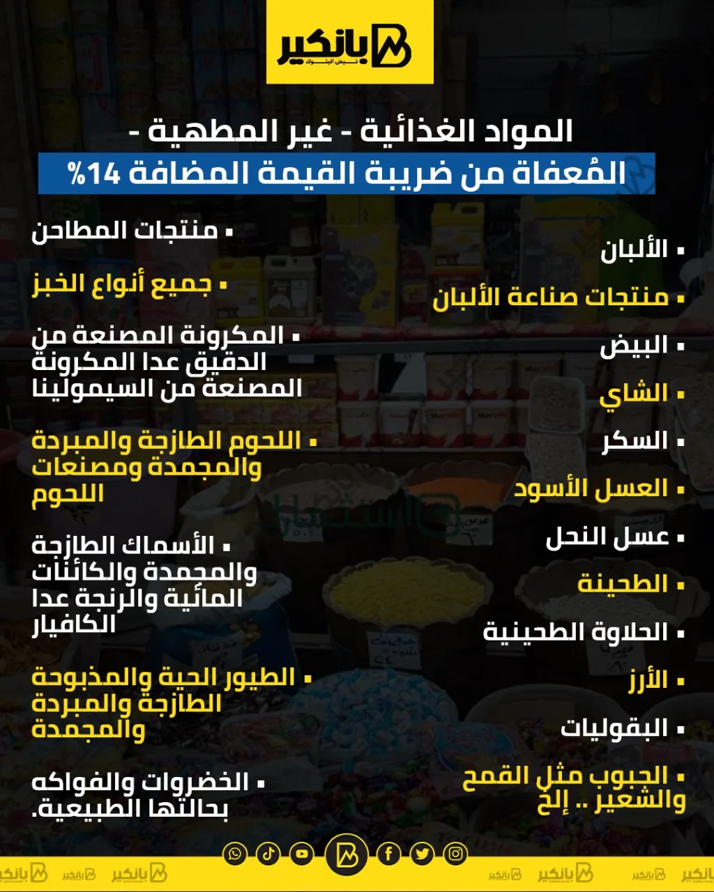 المواد الغذائية غير المطبوخة المعفاة من ضريبة القيمة المضافة بنسبة 14% | إنفوجرافيك المواد الغذائية غير المطبوخة المعفاة من ضريبة القيمة المضافة بنسبة 14% | إنفوجرافيك