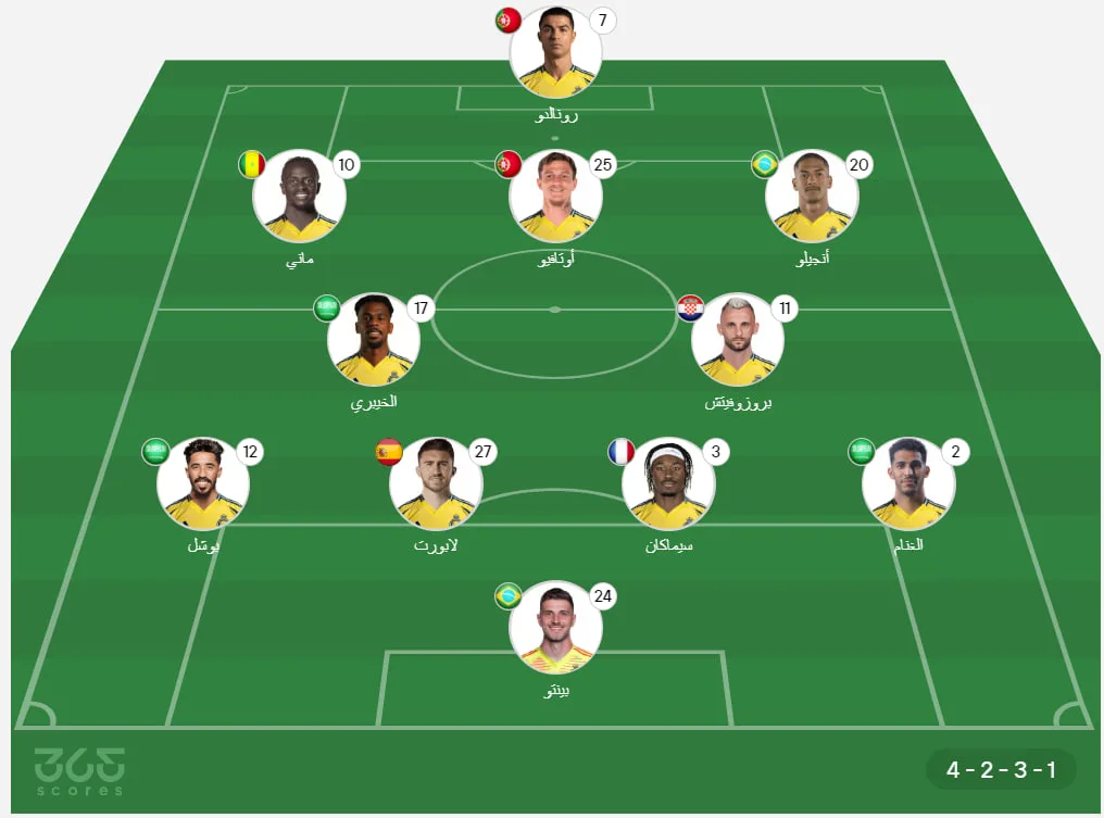 النصر ضد الاتحاد: الموعد والقنوات الناقلة وتشكيل الفريقين