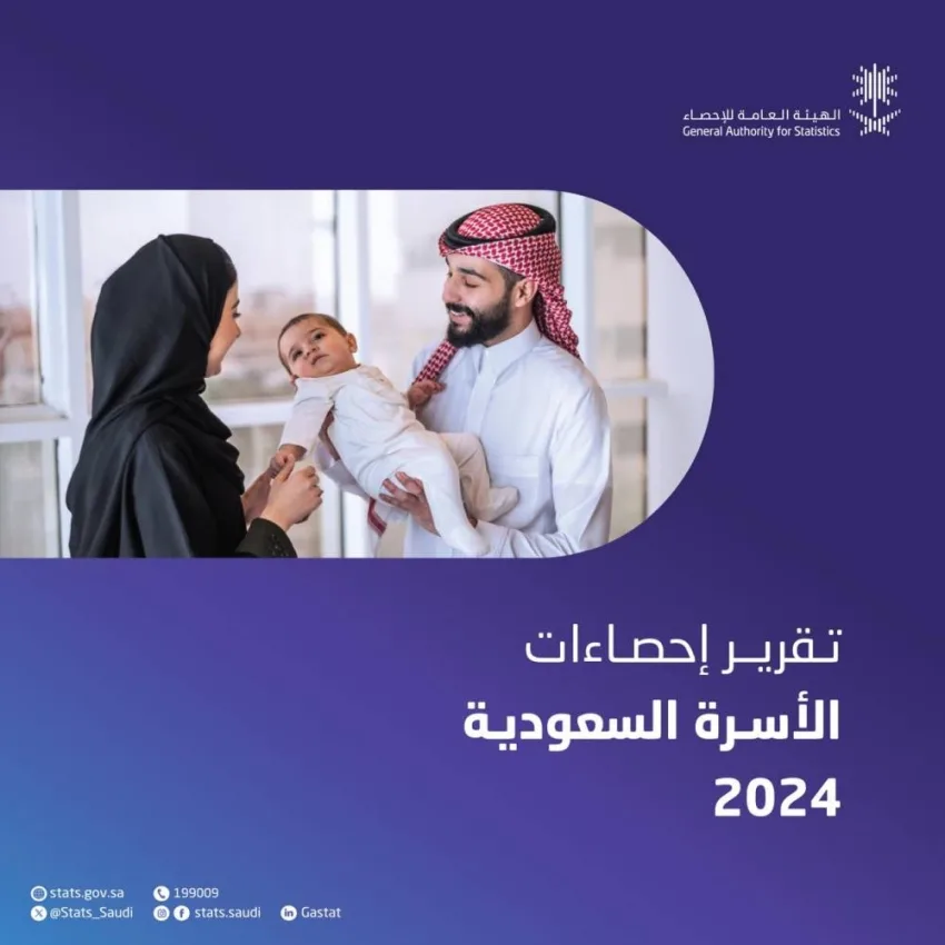 الهيئة العامة للإحصاء تُصدر تقريراً حول إحصائيات الأسرة في السعودية لعام 2024 الهيئة العامة للإحصاء تُصدر تقريراً حول إحصائيات الأسرة في السعودية لعام 2024