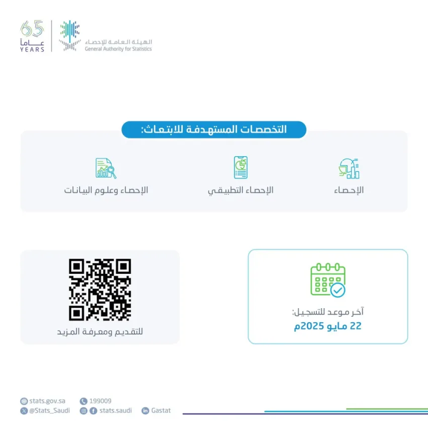 الهيئة العامة للإحصاء تُطلق الإصدار الثاني من برنامج السعوديين للإحصاء