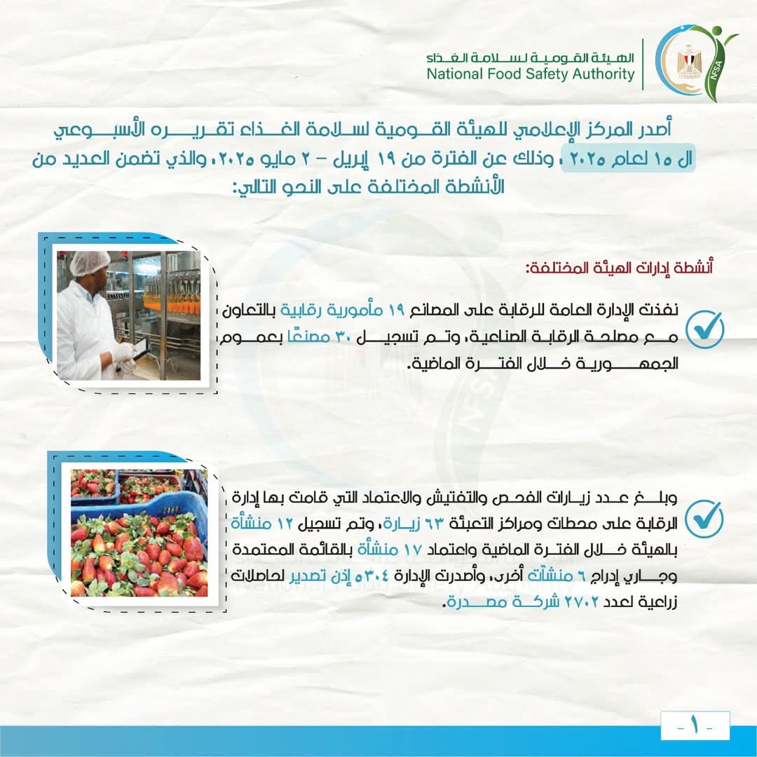 الهيئة القومية لسلامة الغذاء تصدر تقريرها الأسبوعي الـ 15 لعام 2025: