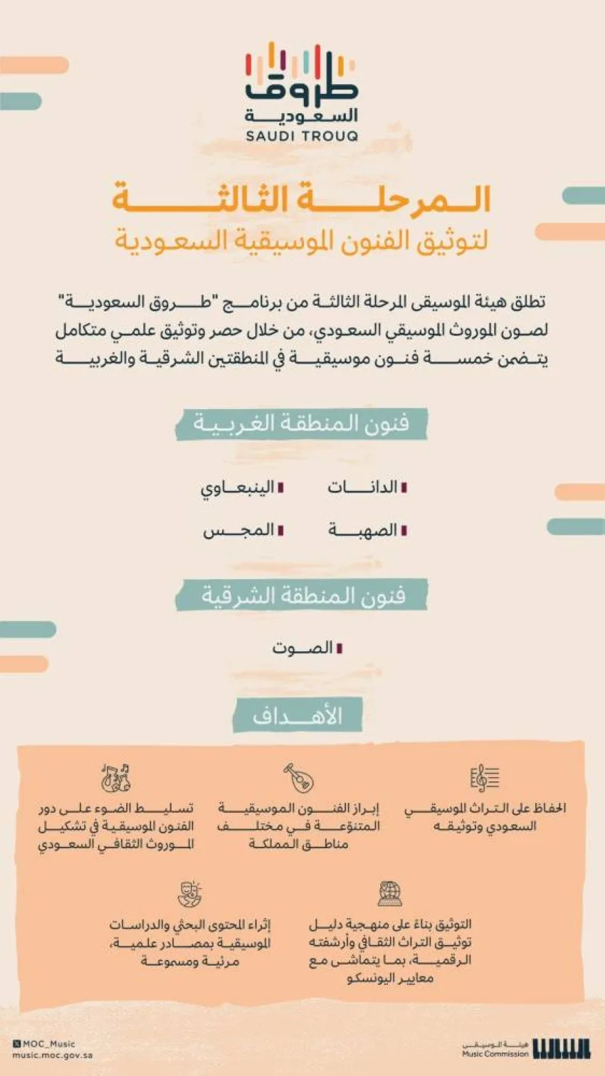 الهيئة الموسيقية تطلق مشروع ‘طروق السعودية’ لتوثيق الفنون في المنطقة الشرقية والغربية الهيئة الموسيقية تطلق مشروع ‘طروق السعودية’ لتوثيق الفنون في المنطقة الشرقية والغربية