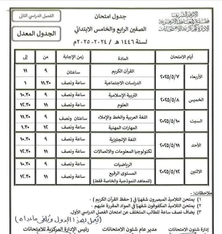 اليوم .. انطلاق امتحانات النقل للمرحلتين الابتدائية والإعدادية الأزهرية