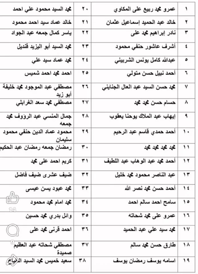بالأسماء.. إخلاء سبيل عدد من المحبوسين احتياطيا
