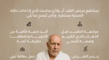 بالإنفوجرافيك: كيفية رعاية مرضى القلب خلال الحج
