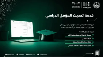بالإنفوجرافيك: معلومات حول خدمة تحديث المؤهل الدراسي عبر منصة أبشر