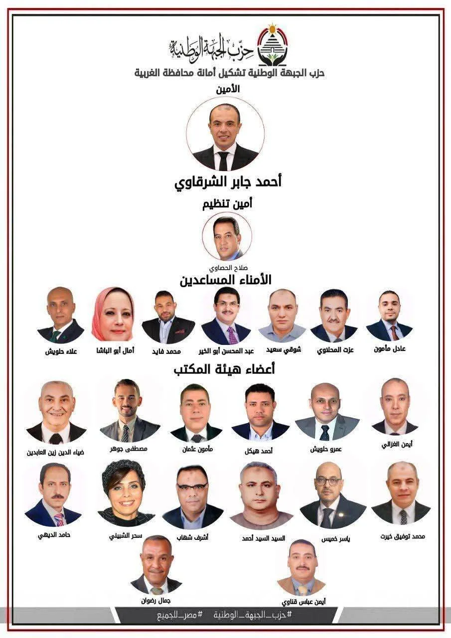 بالصور.. حزب الجبهة الوطنية في الغربية يكشف عن تشكيل أمانته برئاسة الشرقاوي بالصور.. حزب الجبهة الوطنية في الغربية يكشف عن تشكيل أمانته برئاسة الشرقاوي