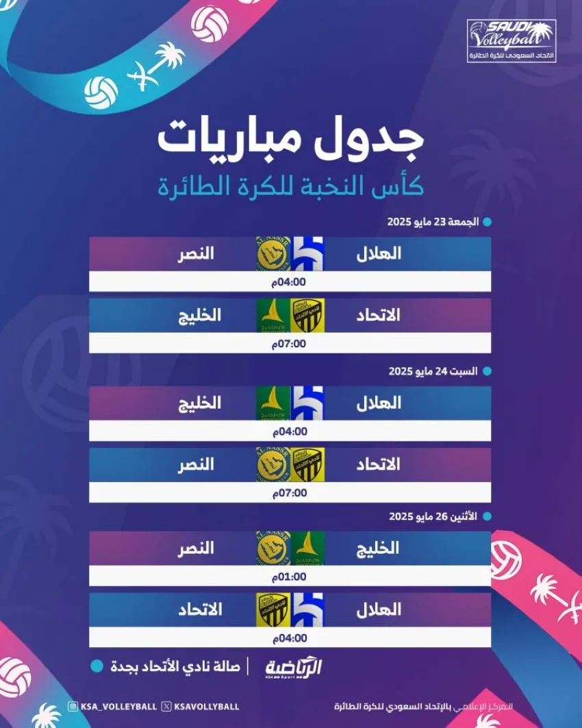 بدء بطولة النخبة للكرة الطائرة يوم الجمعة بدء بطولة النخبة للكرة الطائرة يوم الجمعة