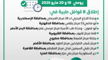 بدء قوافل “حياة كريمة” الطبية في 8 محافظات.. اكتشف مواقع التوزيع.