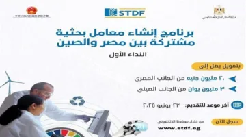 برنامج مبتكر من هيئة تمويل العلوم والتكنولوجيا لإنشاء مختبرات مصرية-صينية.