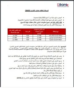 بطاقات EBank الائتمانية تتيح كاش باك 20% بحد أقصى 1000 جنيه على بنزين العربية