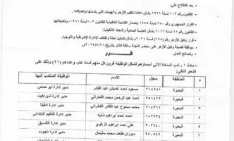 بعد إقرارها رسميًا.. اكتشف التغييرات الجديدة في التكليفات الإدارية والإشرافية بالبحيرة الأزهرية