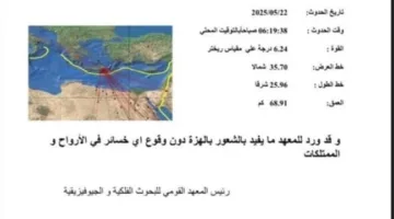 بعد زلزال اليوم الخميس في مصر… معهد الأبحاث يكشف المعلومات الجديدة
