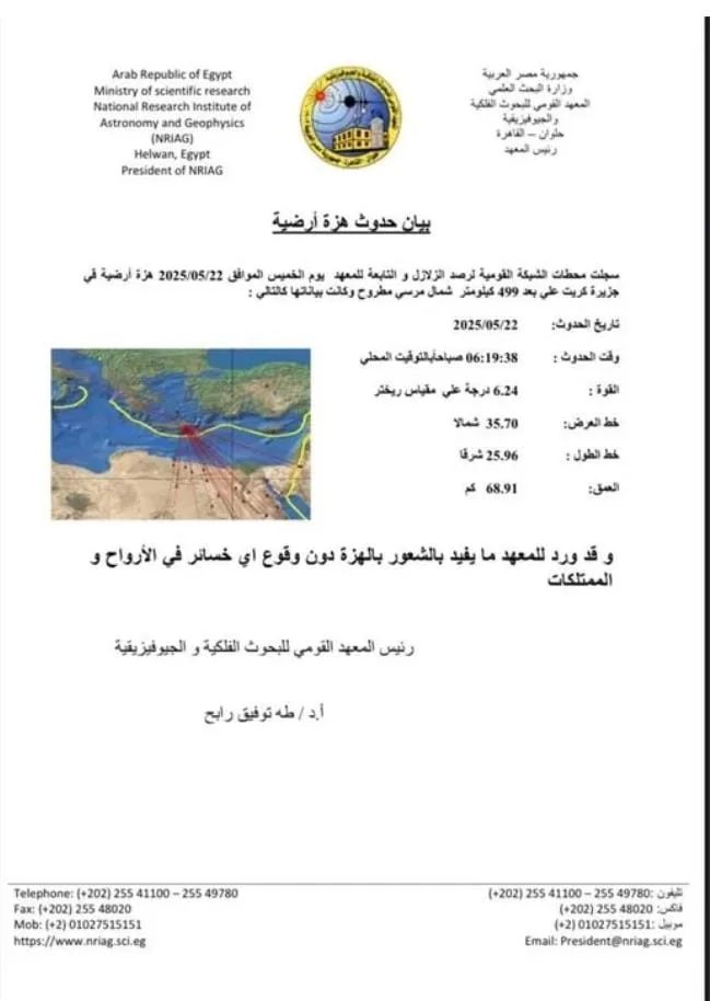 بعد زلزال اليوم الخميس في مصر… معهد الأبحاث يكشف المعلومات الجديدة بعد زلزال اليوم الخميس في مصر… معهد الأبحاث يكشف المعلومات الجديدة