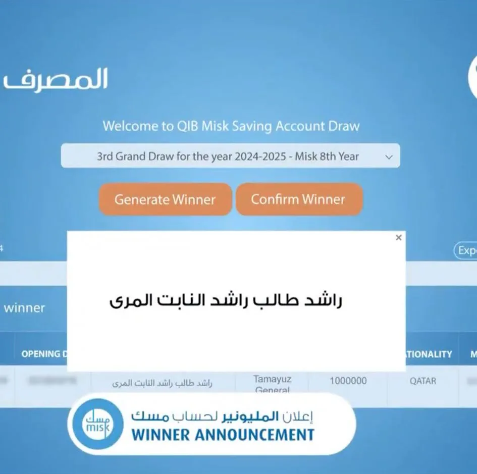 بعد فوزه بمليون ريال من المصرف.. قطري يتبرع بجزء من الجائزة لغزة والغارمين بعد فوزه بمليون ريال من المصرف.. قطري يتبرع بجزء من الجائزة لغزة والغارمين