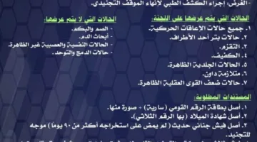 بعد نقلها.. اكتشف موقع اجتماع لجنة التجنيد لذوي الهمم وذوي الاحتياجات الخاصة في البحيرة