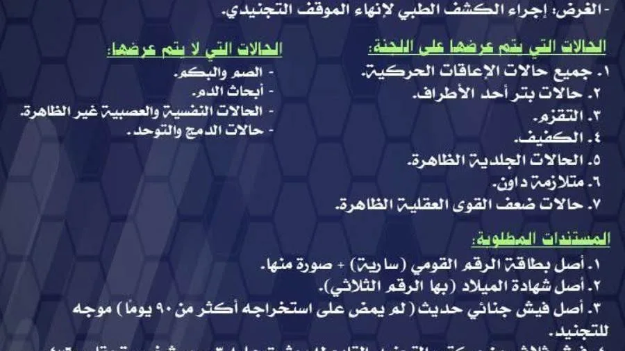 بعد نقلها.. اكتشف موقع اجتماع لجنة التجنيد لذوي الهمم وذوي الاحتياجات الخاصة في البحيرة بعد نقلها.. اكتشف موقع اجتماع لجنة التجنيد لذوي الهمم وذوي الاحتياجات الخاصة في البحيرة