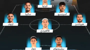 بقيادة ألونسو – تشكيل ريال مدريد المتوقع لموسم 2025/2026